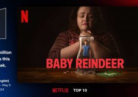 Возглавляет рейтинг какой сейчас самый популярный сериал на Netflix